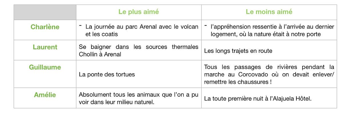Visiter Cilaos village unique de L&rsquo;île de la Réunion