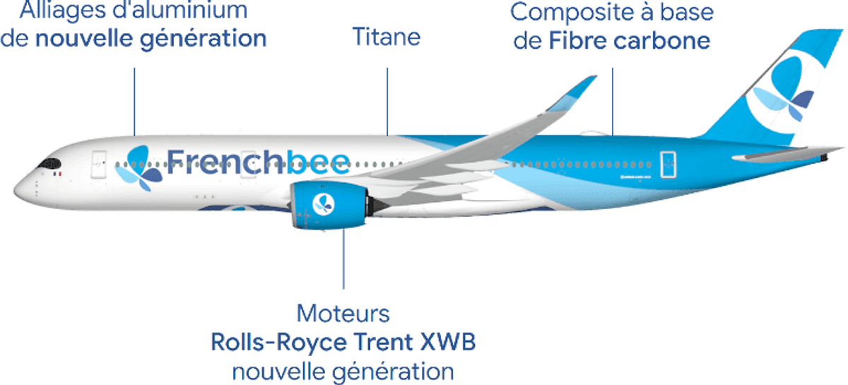 French bee avion A350