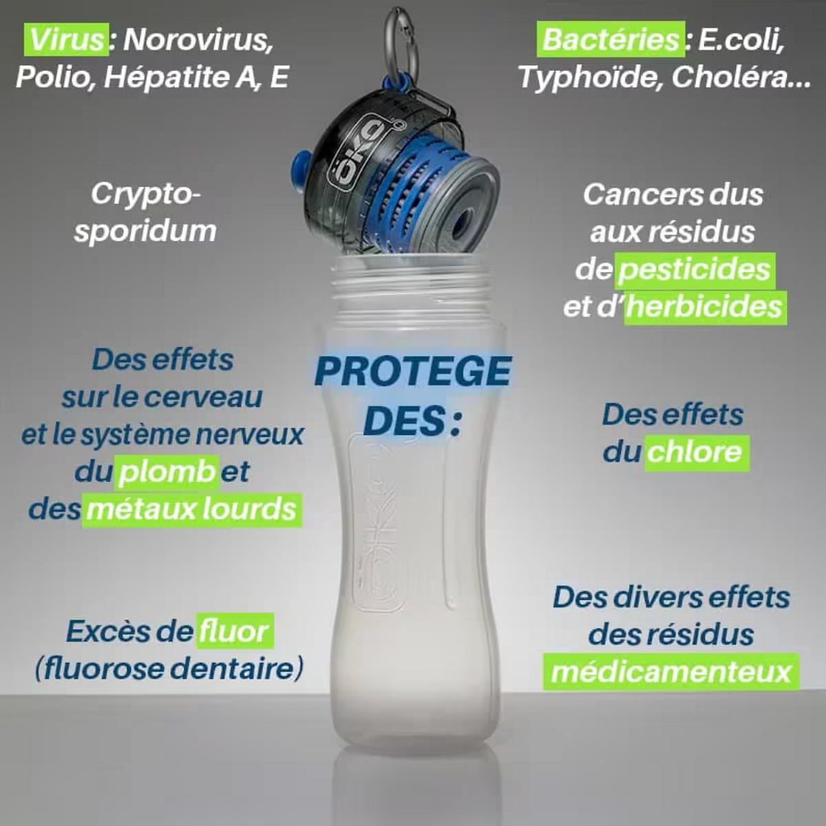 Gourde OKO filtration