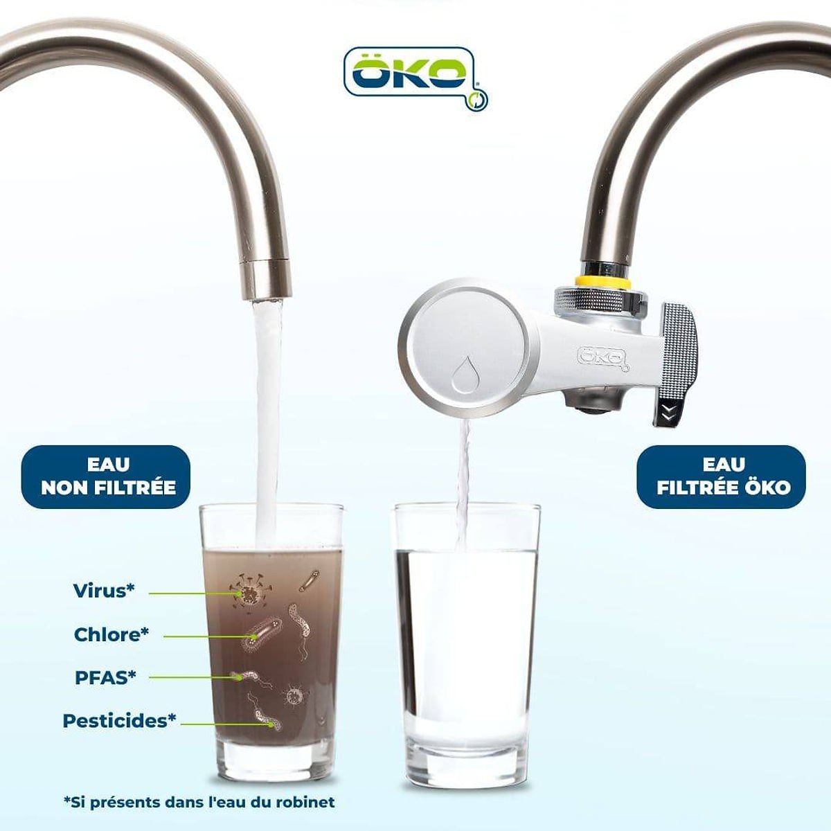 ÖKO Tap Water Avis